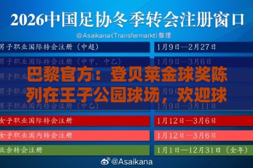 巴黎官方:登贝莱金球奖陈列在王子公园球场,欢迎球迷参观 巴黎官方:登贝莱金球奖陈列在王子公园球场,欢迎球迷参观