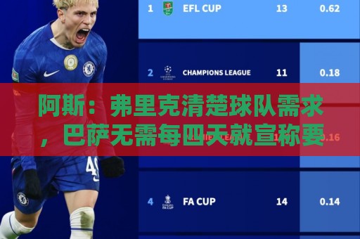 阿斯:弗里克清楚球队需求,巴萨无需每四天就宣称要争夺所有冠军 阿斯:弗里克清楚球队需求,巴萨无需每四天就宣称要争夺所有冠军