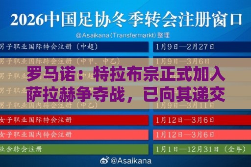 罗马诺:特拉布宗正式加入萨拉赫争夺战,已向其递交1份2年的合同 罗马诺:特拉布宗正式加入萨拉赫争夺战,已向其递交1份2年的合同