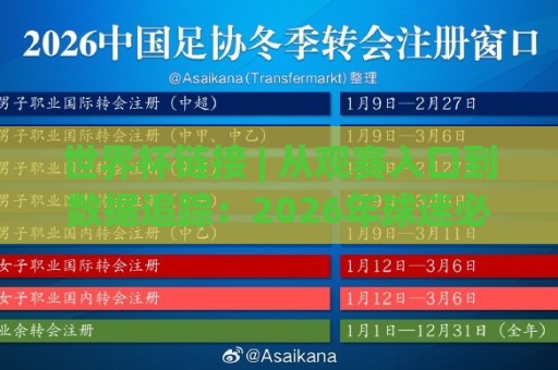 世界杯链接 | 从观赛入口到数据追踪:2026年球迷必备的链接思维 | 世界杯链接背后的信息网络与实用场景⚽今晚靠谱最火博球站上盘地址两球半社区排行信号 世界杯链接 | 从观赛入口到数据追踪:2026年球迷必备的链接思维 | 世界杯链接背后的信息网络与实用场景⚽今晚靠谱最火博球站上盘地址两球半社区排行信号