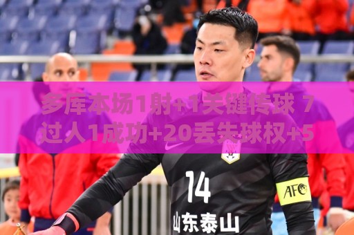 多库本场1射+1关键传球 7过人1成功+20丢失球权+5造犯规 获6.5分 多库本场1射+1关键传球 7过人1成功+20丢失球权+5造犯规 获6.5分